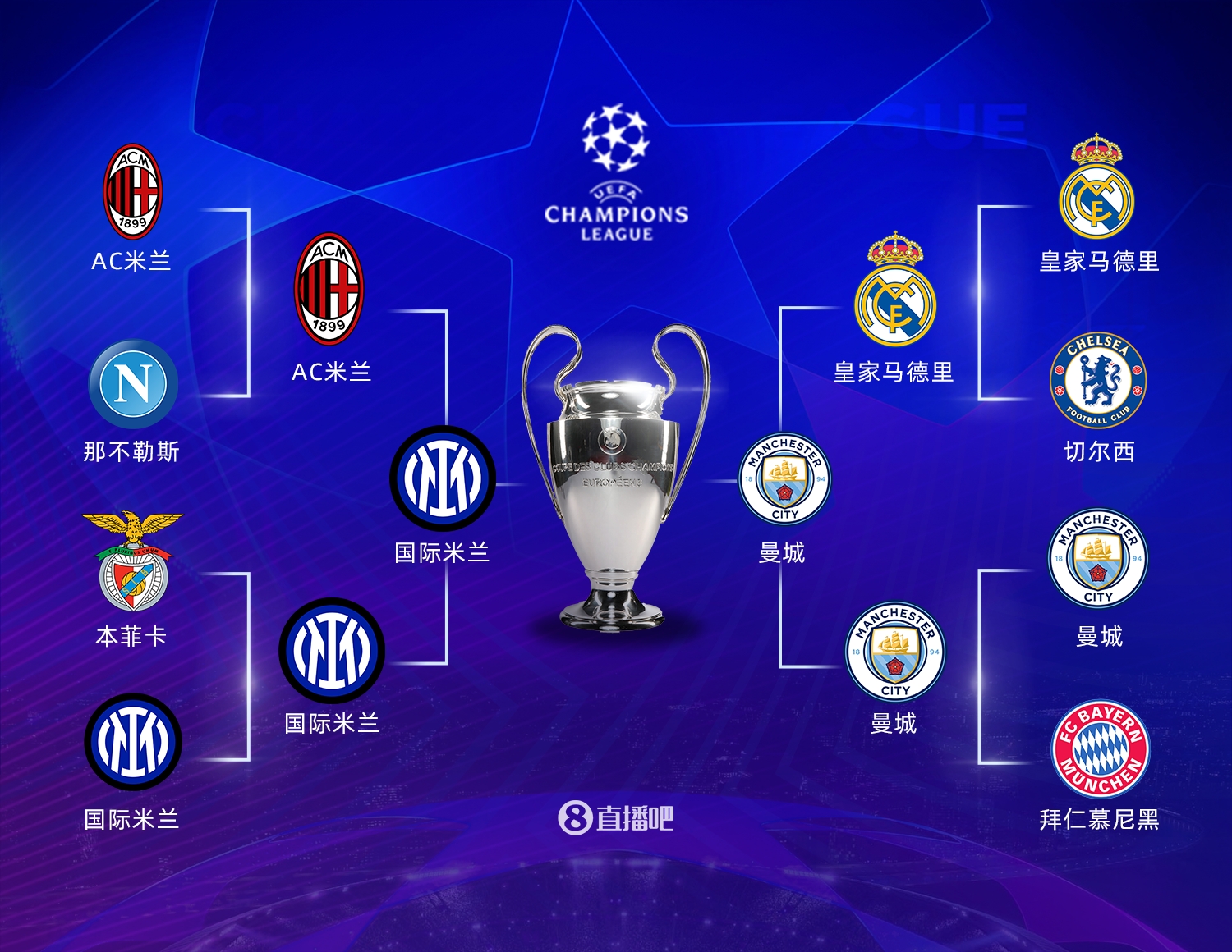 这种策略的 这种策略的